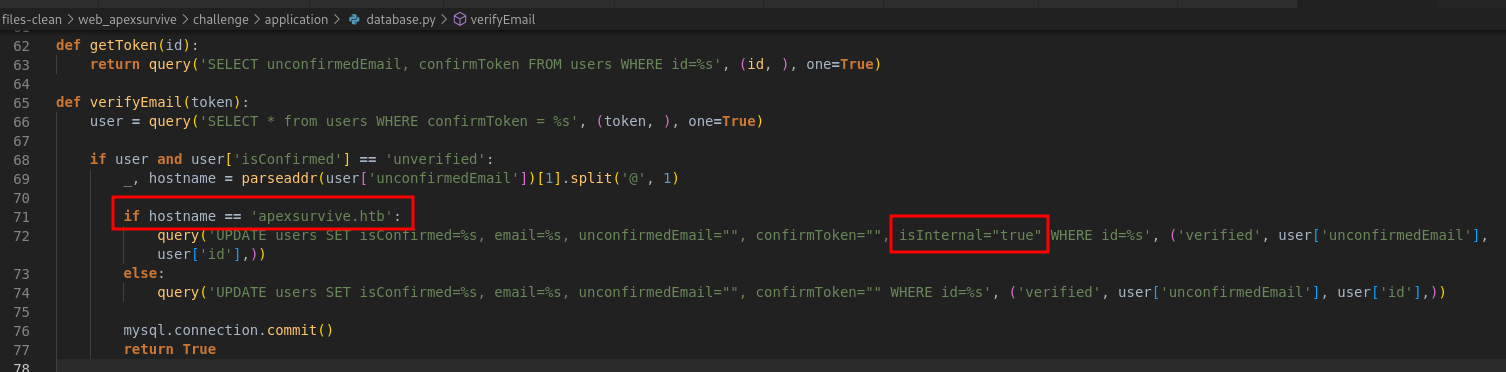 VerificationCode