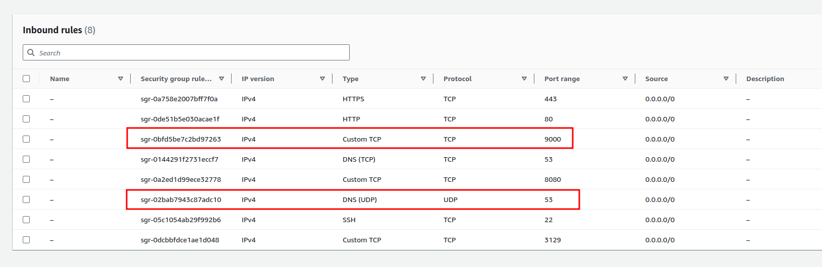Security group configuration