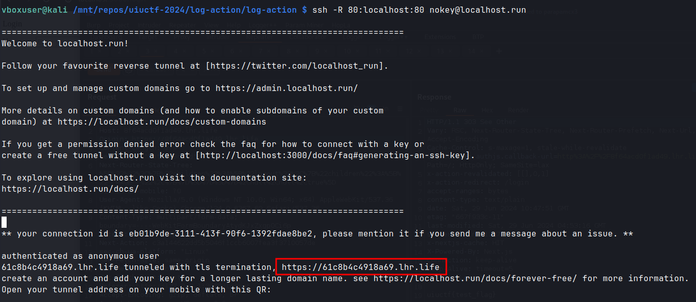 Localhost tunnel